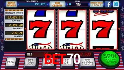 Descubra a Essência do BET70: Nossa História e Compromissos